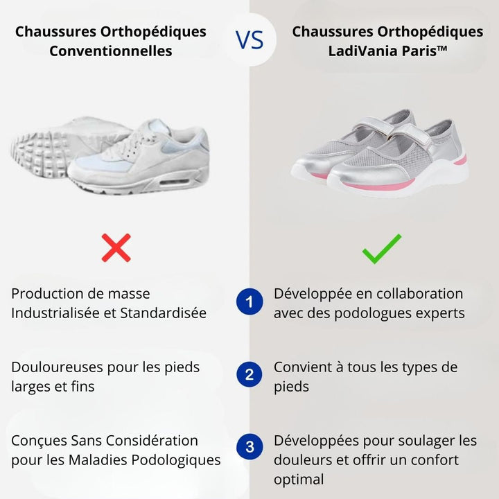 Orthopedische Schoenen LOREA Paris